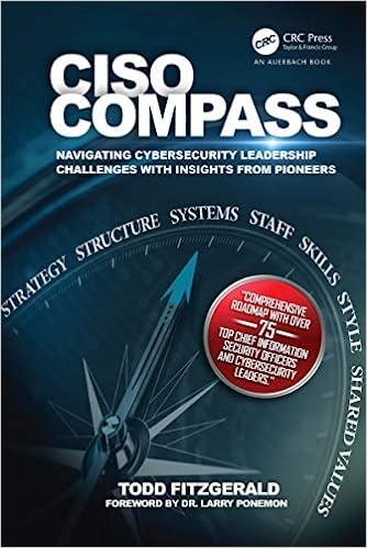 CISO COMPASS